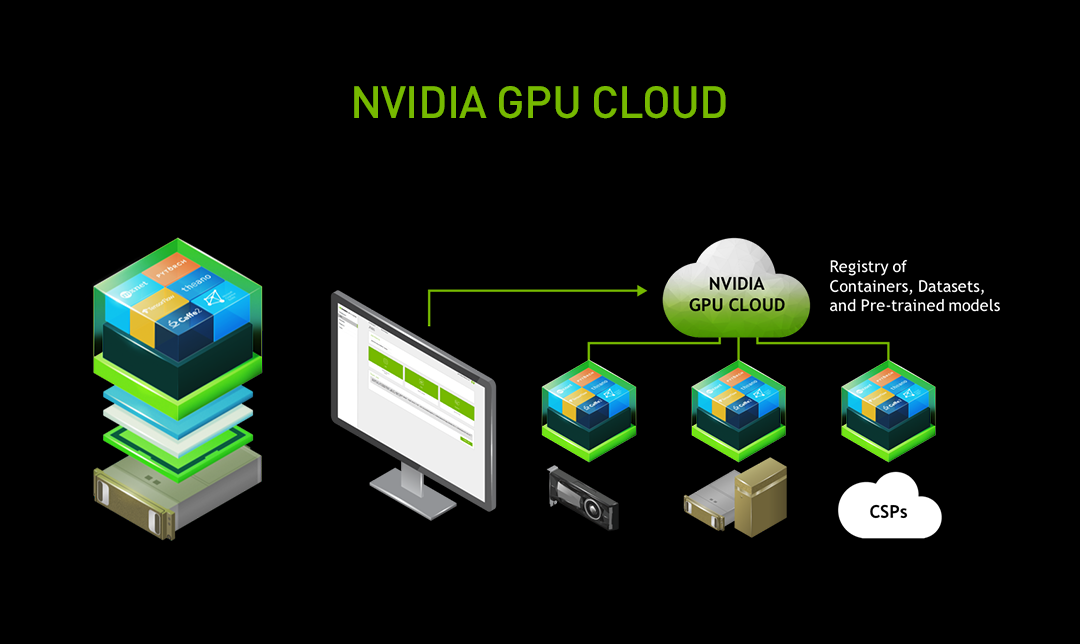 5AI-Revolution-cloud.png